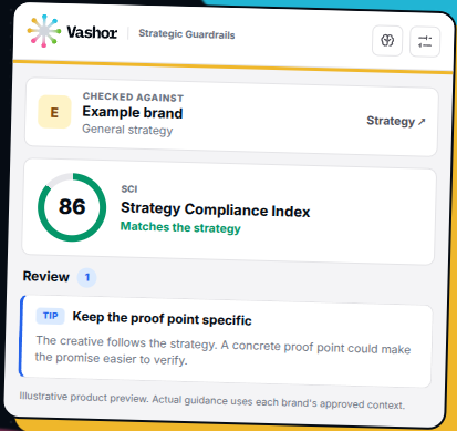 Illustrative Vashor extension result