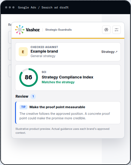 Vashor extension checking a Search ad against brand strategy
